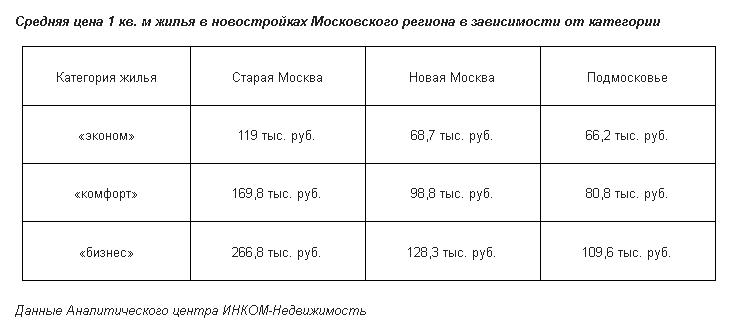 Лондонград. Из России с наличными. Истории олигархов из первых рук (fb2) | Флибуста